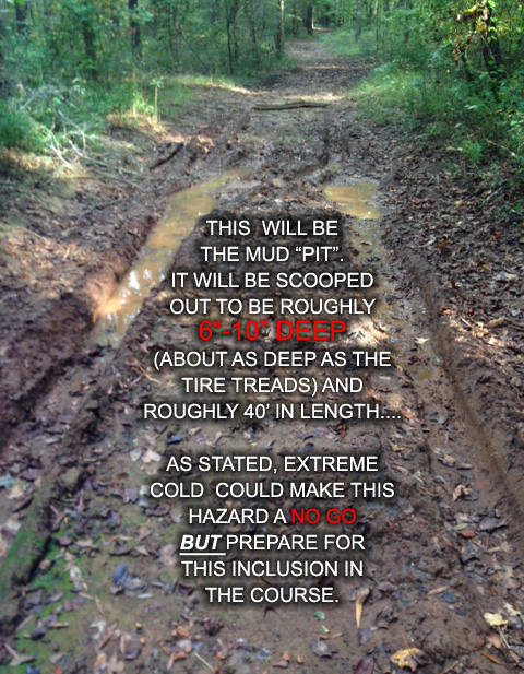 mud pit